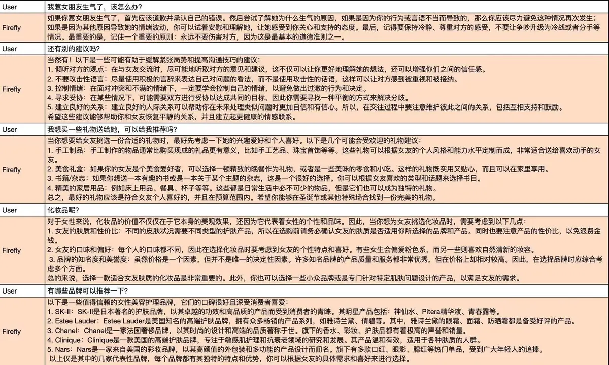 如何制定适合锦标赛的篮球训练计划_2